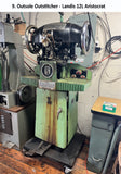 LJL Machinery & Equipment